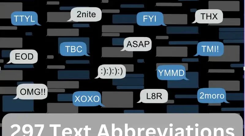 297 Text Abbreviations: Comprehensive Guide To Texting Like A Pro